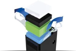 Juwel Vision 260 LED Schwarz Aquarium-Set -Interaquaristik Verkäufe 13j6350 JUWEL Vision 260 LED schwarz Aquarium 5